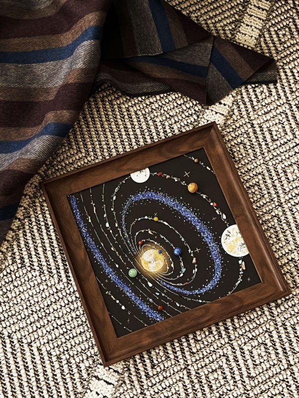 宇宙标本DIY 礼物 装饰画 八大行星 太阳系 软装 家居画 - 图片 2